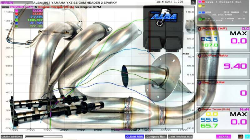 Wydech AlbaRacing Silent But Deadly - Yamaha YXZ1000R